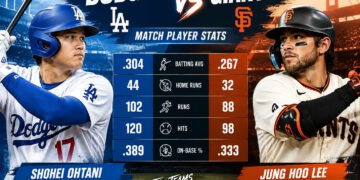 Dodgers vs. San Francisco Giants match player stats