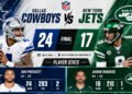 Dallas Cowboys vs New York Jets Match Player Stats