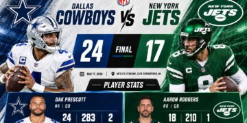 Dallas Cowboys vs New York Jets Match Player Stats