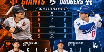 san francisco giants vs dodgers match player stats