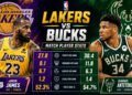 lakers vs milwaukee bucks match player stats