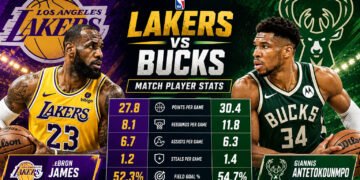 lakers vs milwaukee bucks match player stats