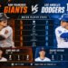 san francisco giants vs dodgers match player stats