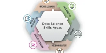 Why Applied Data Science Skills Matter in a Data-Driven Career