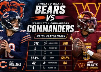 chicago bears vs washington commanders match player stats