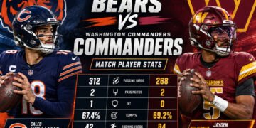 chicago bears vs washington commanders match player stats