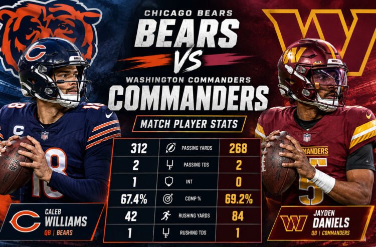 chicago bears vs washington commanders match player stats