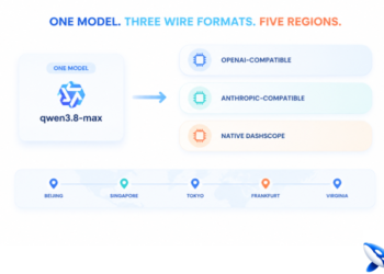 The Qwen API: Three Wire Formats, Five Regions, One Model