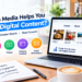How Can Forth Media Help You Explore Digital Content?